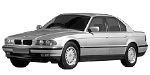 BMW E38 C2040 Fault Code